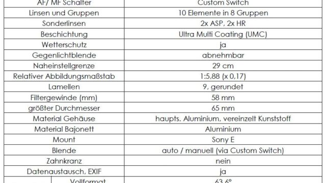 Samyang 35mm F1,8 FE für Sony E