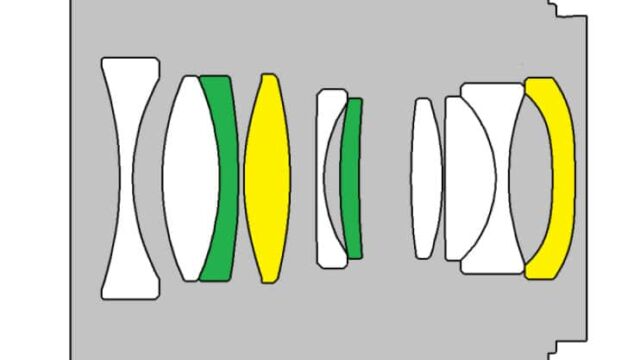 Samyang 35mm F1,8 FE für Sony E