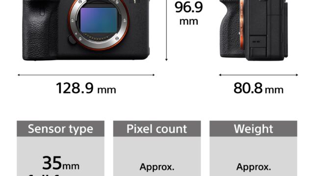 Sony Alpha 1 - Factsheet