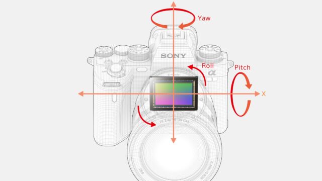 Sony Alpha 1 - 5 Achsen Stabilisation
