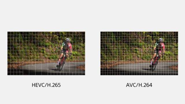 Sony Alpha 1 - H.265