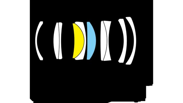 NIKKOR Z MC 50 mm 2.8 - Aufbau